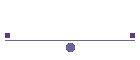 Labels