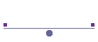 Grinders